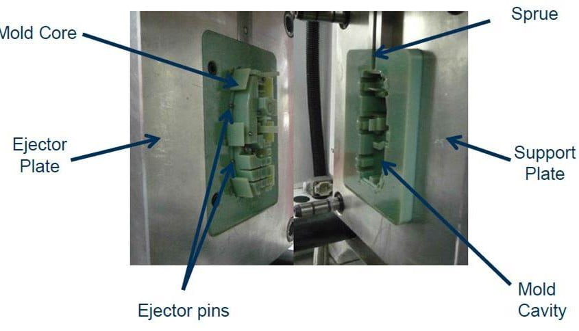 Injection Molding Sample